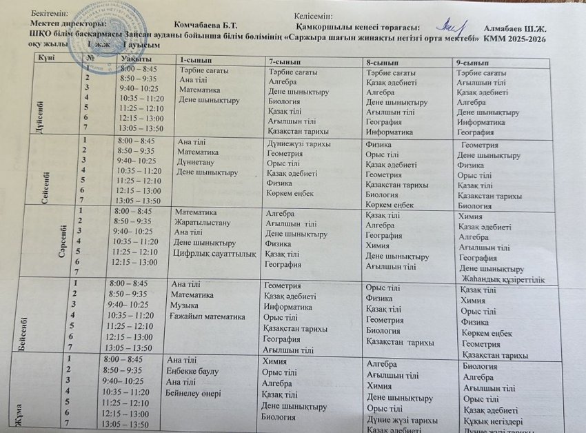 сабақ кестесі 2025-2026 оқу жылы